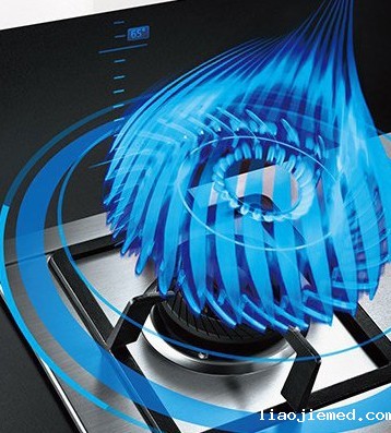 美的的烟机和灶具怎么样?价格大概是在什么范围?