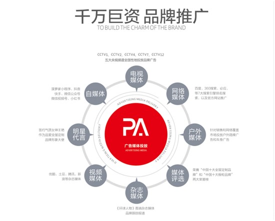 百里挑一 盈利为王 品爱全屋定制秋季财富峰会震撼来袭!