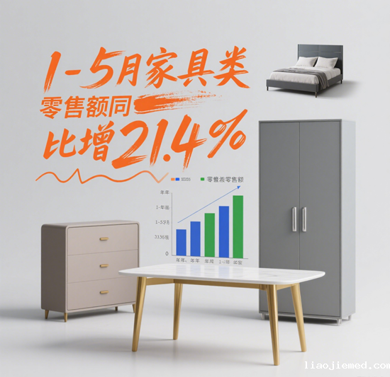 国家统计局数据：1-5月家具类零售额同比增21.4%，智能品类领跑