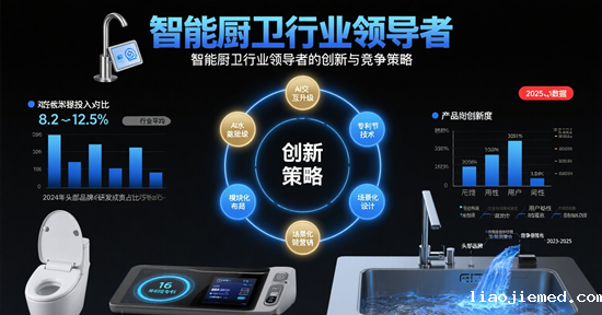 智能厨卫品牌：行业领导者的创新与竞争策略
