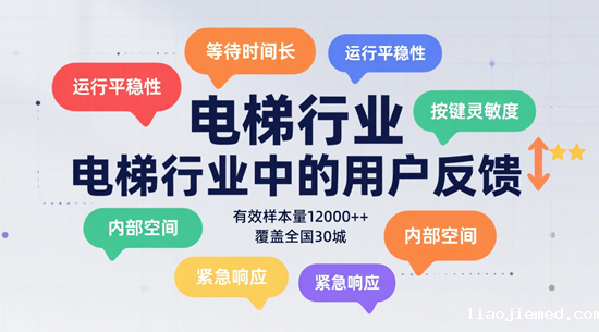 电梯行业中的用户反馈：品牌如何改进产品和服务