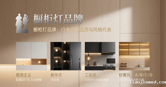 橱柜灯品牌：行业内的品质与风格代表