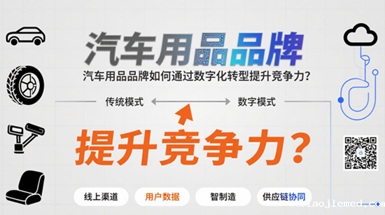 汽车用品品牌如何通过数字化转型提升竞争力？