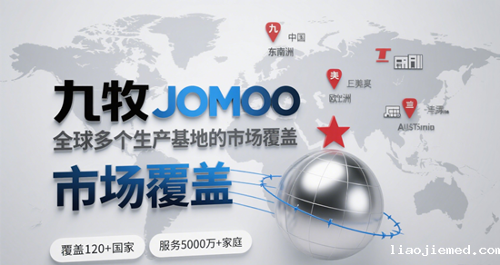 九牧JOMOO：全球多个生产基地的市场覆盖
