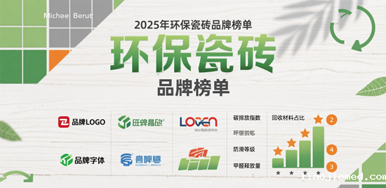 2025年环保瓷砖品牌榜单：低辐射、零甲醛认证