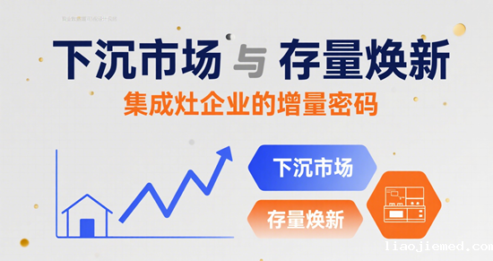 下沉市场与存量焕新：集成灶企业的增量密码