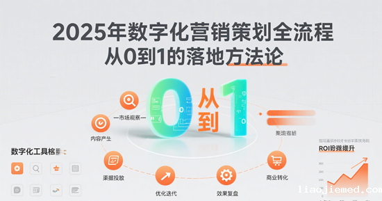2025年数字化营销策划全流程：从0到1的落地方法论