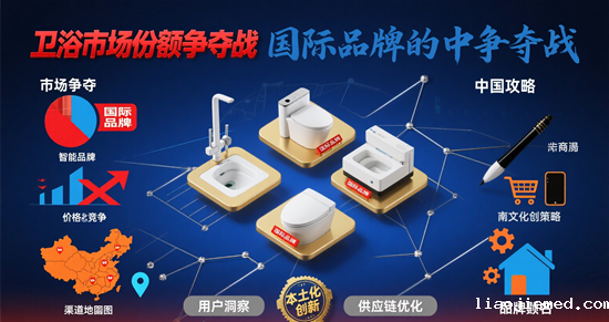 卫浴市场份额争夺战：国际品牌的中国攻略