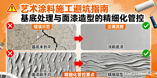 艺术涂料施工避坑指南：基底处理与面漆造型的精细化管控