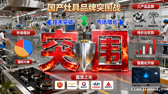 国产灶具品牌突围战：这些专利技术值得关注