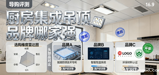 厨房集成吊顶品牌哪家强？真实用户口碑榜出炉