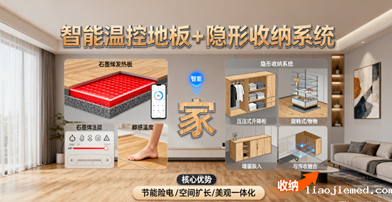 智能温控地板+隐形收纳系统，全屋家居品牌正重新定义