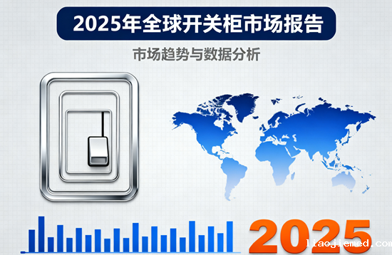 2025年全球开关柜市场报告：品牌竞争格局分析