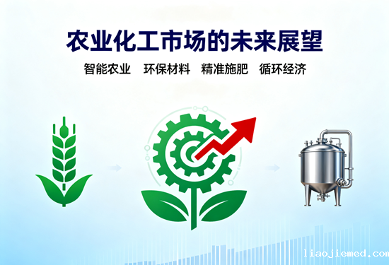 农业化工市场的未来展望：企业如何应对不确定性？