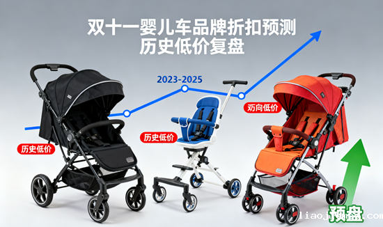 双十一婴儿车品牌折扣预测：历史低价复盘