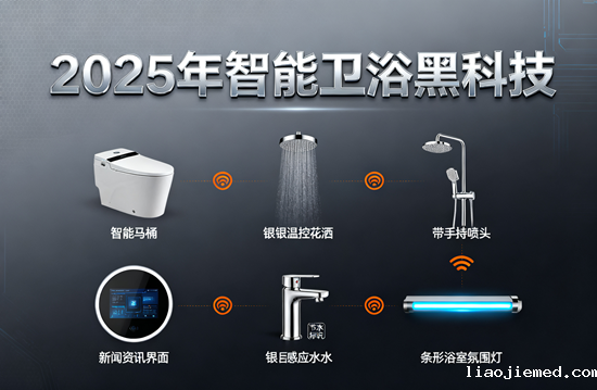 2025年智能卫浴黑科技：科技重塑生活品质的静默革命