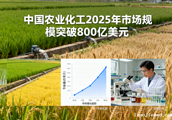中国农业化工2025年市场规模突破800亿美元，绿色转型加速