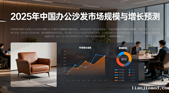 行业报告：2025年中国办公沙发市场规模与增长预测