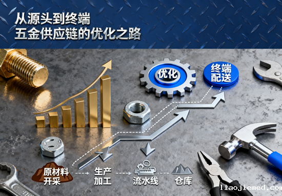 从源头到终端：五金供应链的优化之路